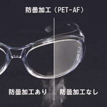 将图像导入到图库查看器中YAMAMOTO双眼保护眼镜
