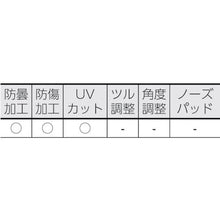 将图像导入到图库查看器中YAMAMOTO二片防护眼镜镜片颜色清晰

