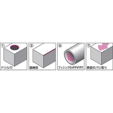 画像をギャラリービューアに読み込む, ＮＯＧＡ　ＹＴミディースクレーパー
