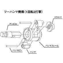 画像をギャラリービューアに読み込む, ヨコタ　インパクトレンチ　ＹＷ－１９Ｃ
