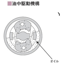 画像をギャラリービューアに読み込む, ヨコタ　インパクトレンチ　ＹＷ－１９Ｃ
