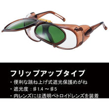 画像をギャラリービューアに読み込む, ＹＡＭＡＭＯＴＯ　複式上下自在形遮光めがね
