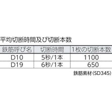 画像をギャラリービューアに読み込む, ダイア　ＳＤＦ－１９Ｂ０用　チップソー
