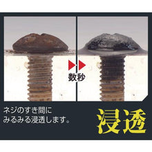 画像をギャラリービューアに読み込む, エンジニア　ネジザウルスリキッド（液体タイプ）
