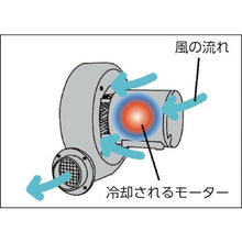 Load image into gallery viewer, YODOGAWA Electric blower reverse suction type Z series single phase 100V (0.125kW)
