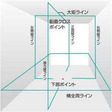 画像をギャラリービューアに読み込む, タジマ　ＺＥＲＯ　ＢＬＵＥ　リチウムーＫＪＣ　受光器・三脚セット
