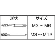 画像をギャラリービューアに読み込む, ヤマワ　チタン合金用タップ通り穴用
