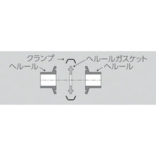 画像をギャラリービューアに読み込む, フジトク　サニタリーヘルール
