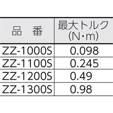 画像をギャラリービューアに読み込む, 東京理化　小型攪拌機　ＺＺ－１０００Ｓ
